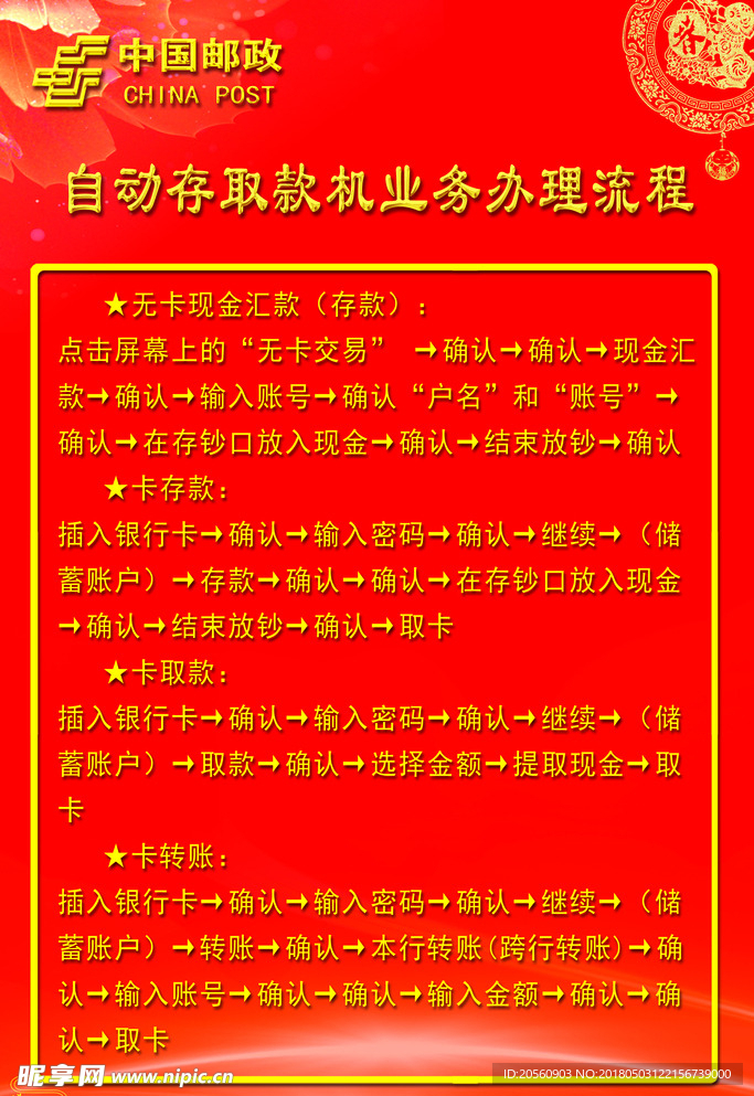 邮局自动取款机业务办理流程