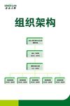 组织架构