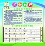 安全知识展板