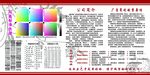 广告色谱印刷尺寸展板