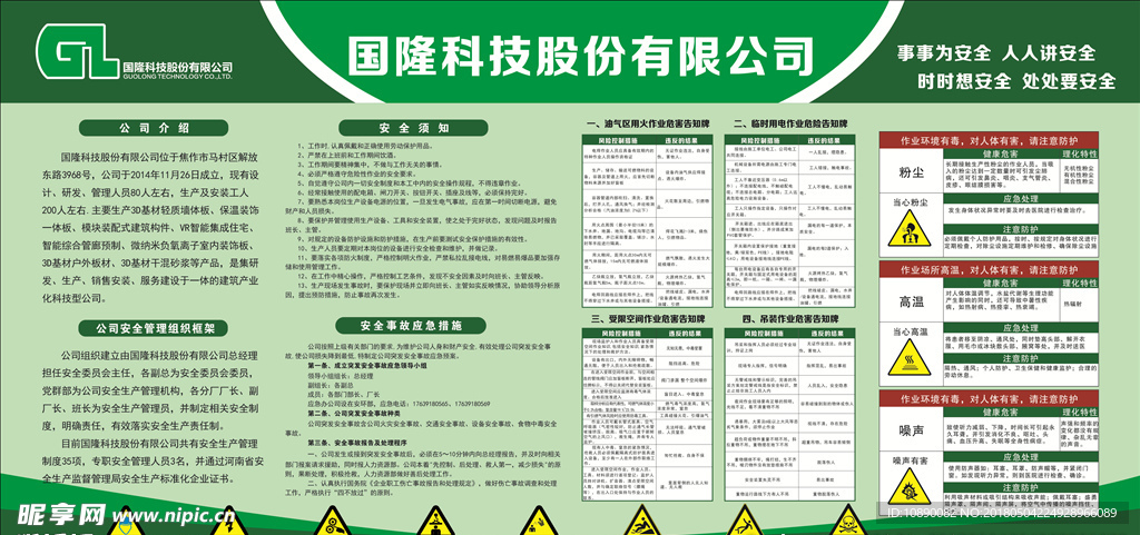 企业安全管理版面