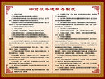 医药制度