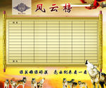 风云榜展板