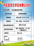 收费公示栏