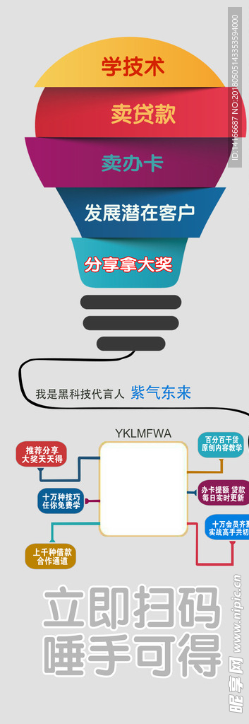 贷款金融展架