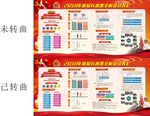 2018年征兵政策解读宣传栏