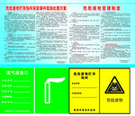 危险废物贮存版面和素材