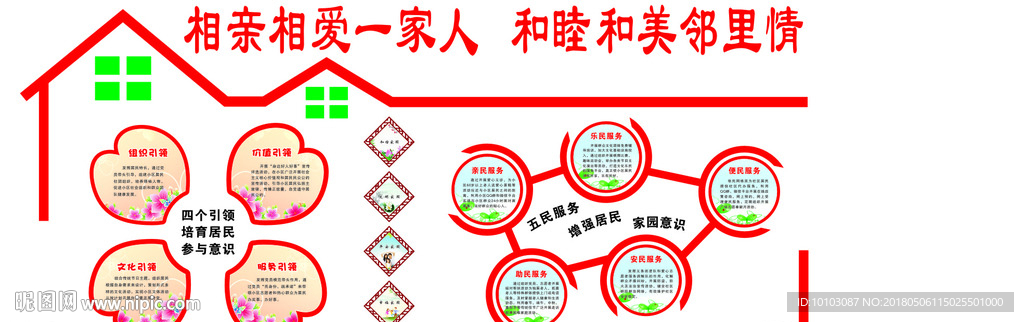 社区文化墙 相亲相爱一家人