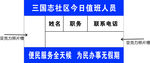 社区 今日我值班牌