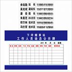 烟草站去向牌