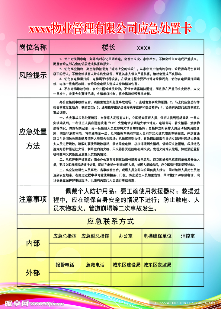 应急处置卡 职责 展板 宣传栏