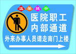 温馨提示牌