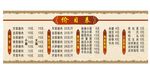 重庆小面粉价目表饺子零售