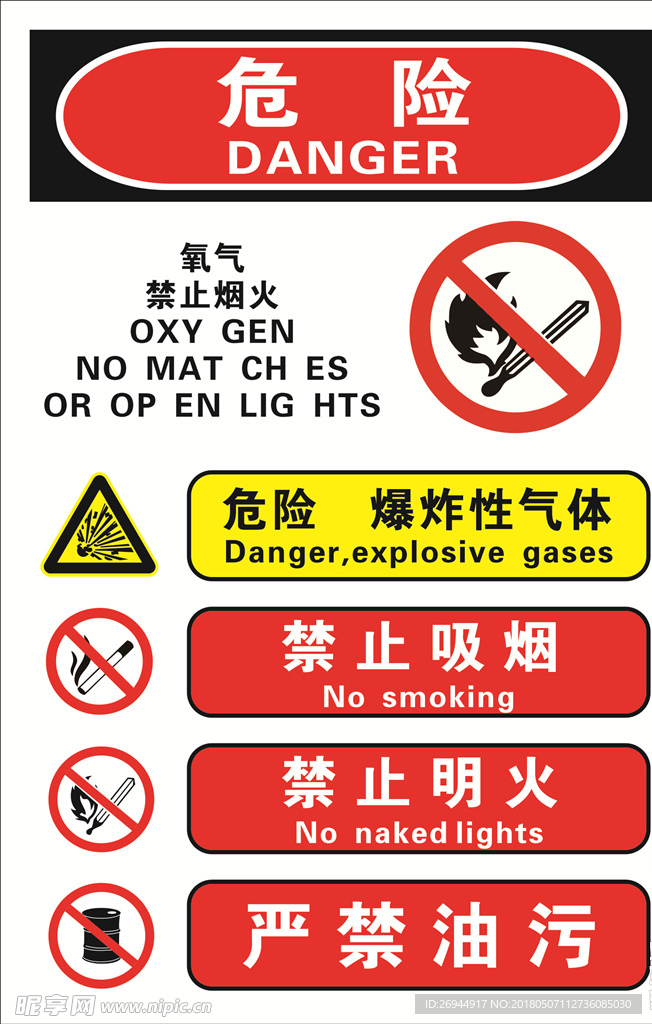 氧气警告标识