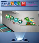 校园文化建设楼道效果图