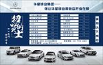 奔驰招聘