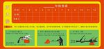 年检查表