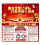 建设信息化部队