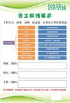 员工反馈渠道