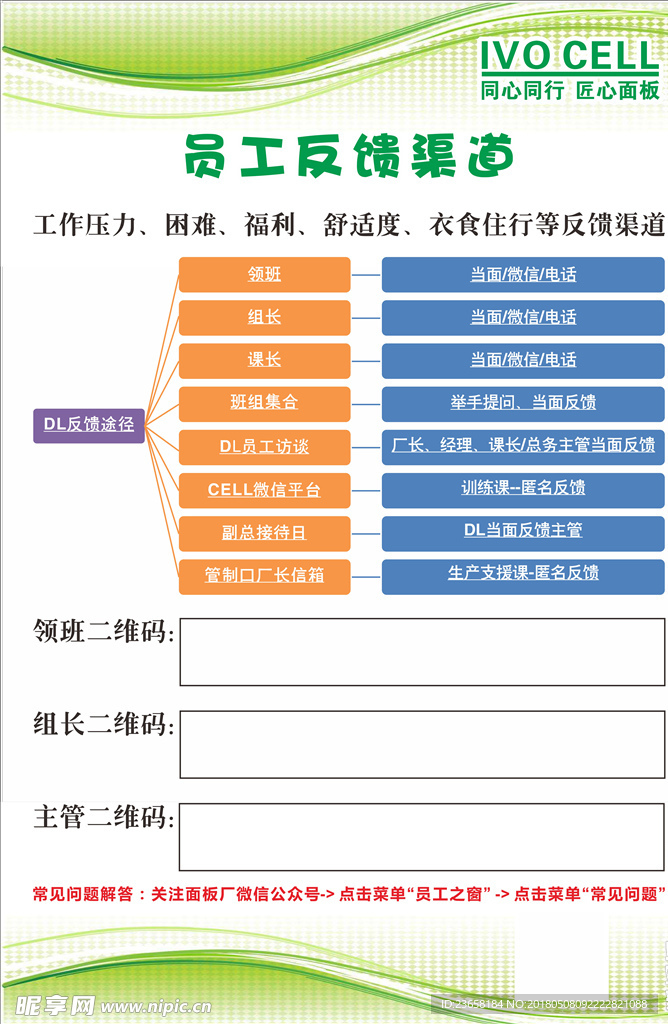 员工反馈渠道