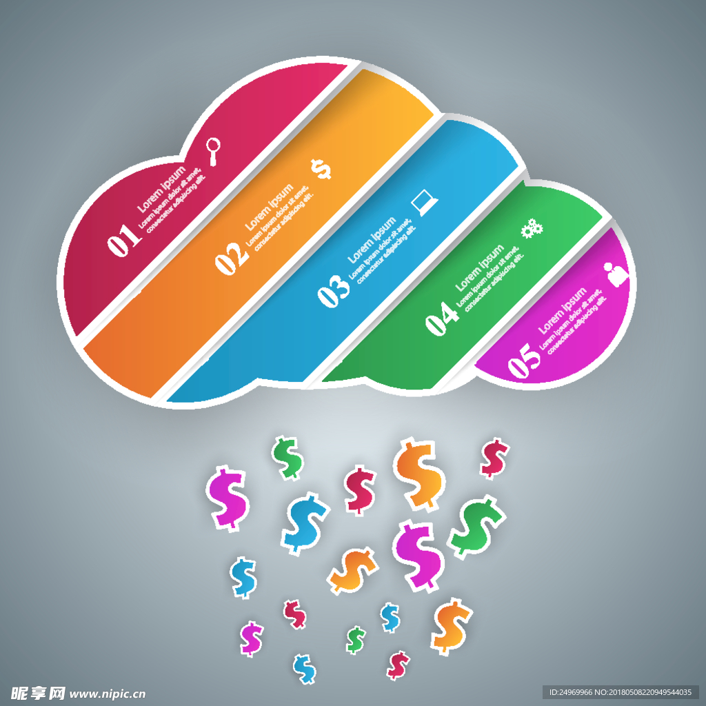 信息图表