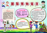 博物馆小报
