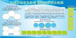 党的建设