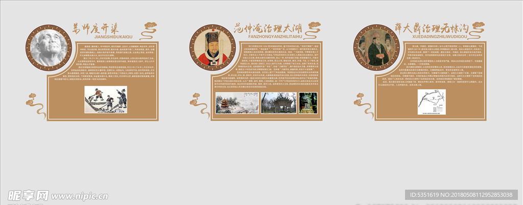 治水人物