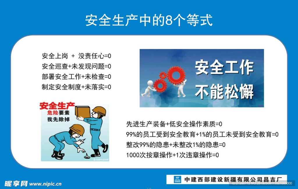 安全生产中的8个等式