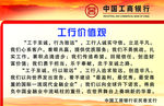 工行制度牌