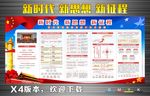 新时代新思想新征程十九大精神