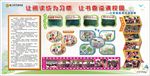 读书节宣传栏