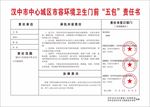 卫生五包责任书