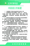 中药房工作制度