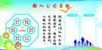 企业文化展板