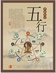五行养生