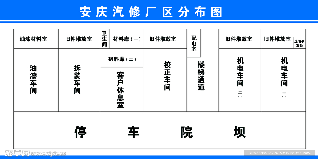 汽修厂区分布图