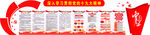 深入学习贯彻党的十九大