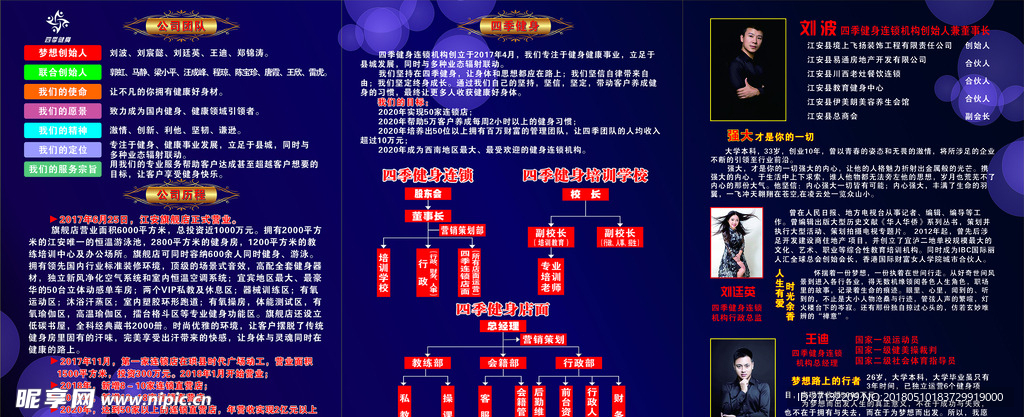 四季 健身房 简介