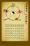 中医五行图  五脏图