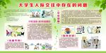 大学生人际交往中存在的问题
