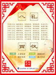 八礼四仪