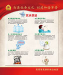 饮水禁忌