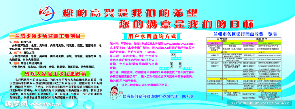 水务宣传栏