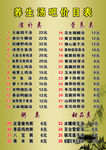 养生汤价目表