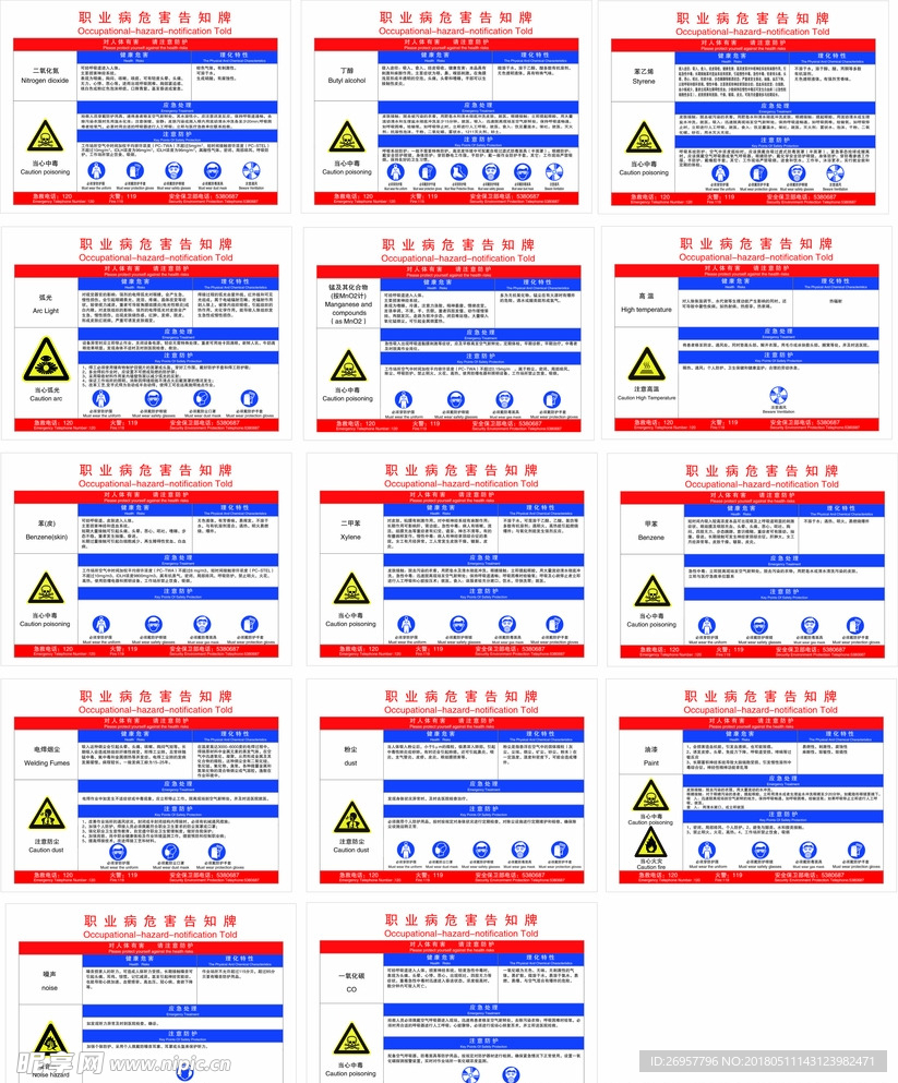职业病危害告知牌