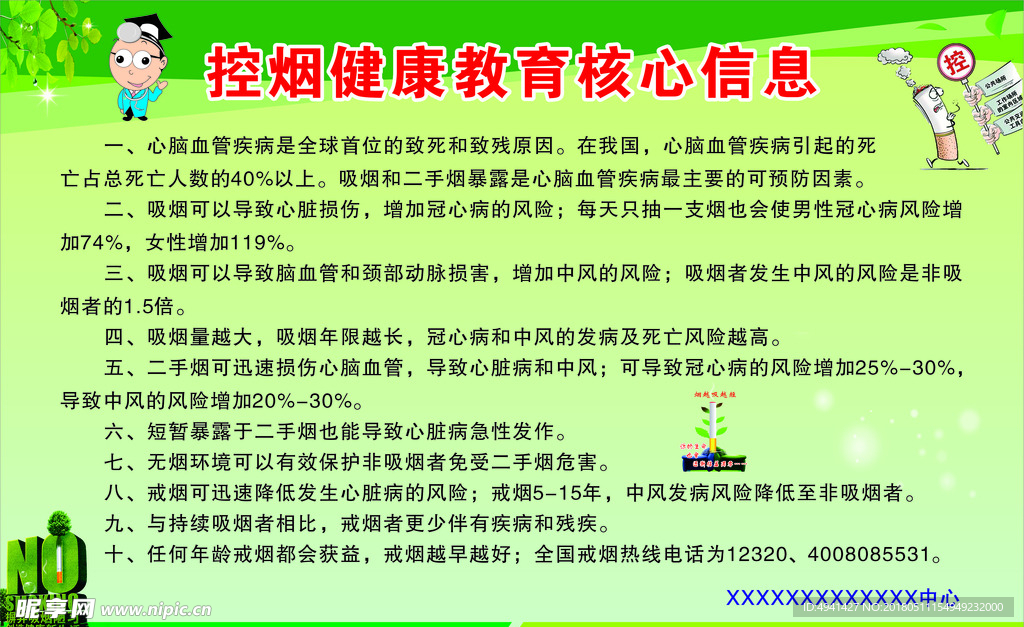 控烟海报