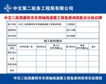 标识标牌