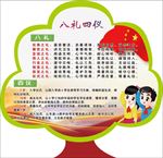 卡通八礼四仪