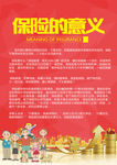 保险的意义